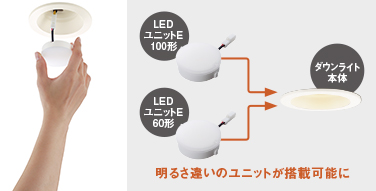 製品紹介】パナソニック 住宅照明｜新商品・キャンペーン商品｜事業